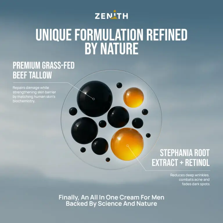 03 - Zenith - Ingredient Composition - V2A