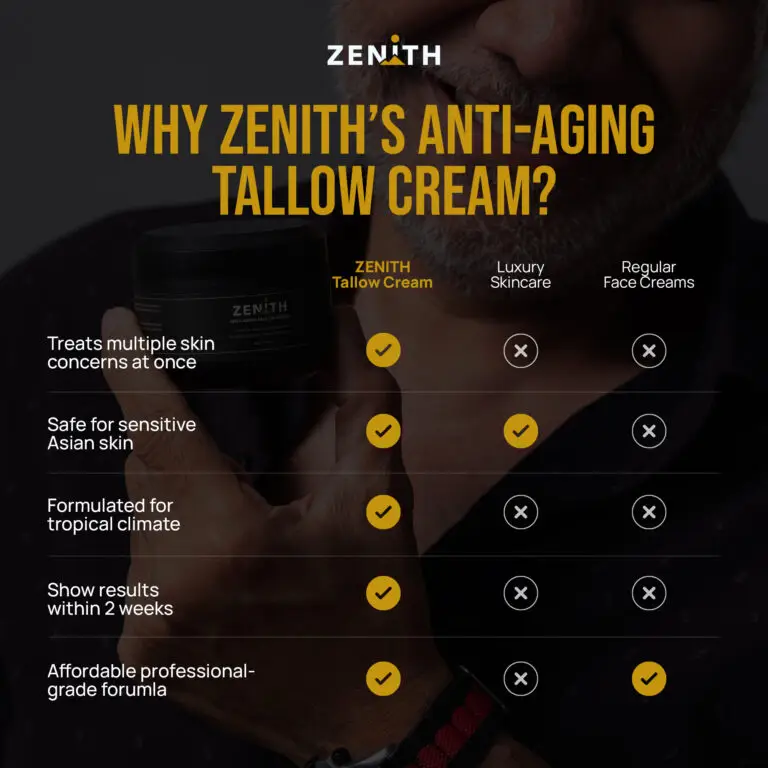 05 - Zenith - Why Zenith - V3B